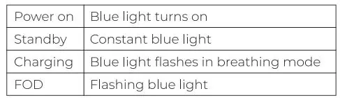 JOYROOM ZR-ZS290 Magnetic Wireless Car Charger Holder User Manual - Indicator light