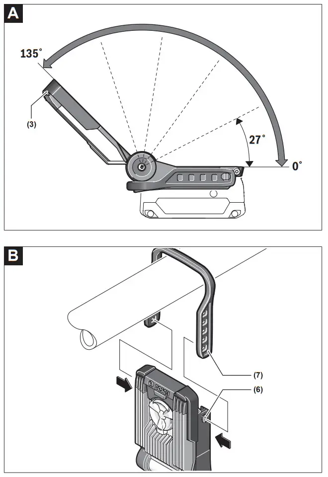 BOSCH Professional GLI Variled Cordless Worklight - fig 2