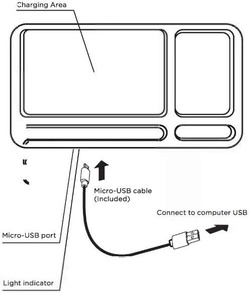 Etech Groups 17159 DESK ORGANIZER WITH WIRELESS CHARGER - FEATURES
