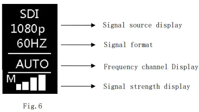 SWIT FLOW10K Tx Wireless SDI-HDMI Kit-fig10