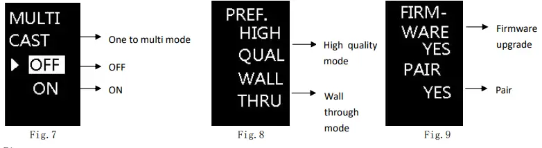 SWIT FLOW10K Tx Wireless SDI-HDMI Kit-fig11