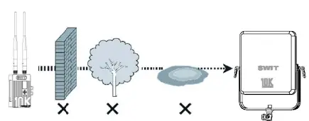 SWIT FLOW10K Tx Wireless SDI-HDMI Kit-fig16