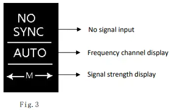 SWIT FLOW10K Tx Wireless SDI-HDMI Kit-fig7