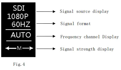 SWIT FLOW10K Tx Wireless SDI-HDMI Kit-fig8