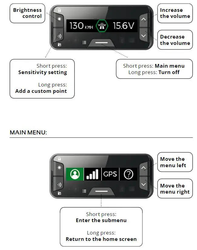 GENEVO-PRO-II-Advanced-Built-in-Radar-Detector-fig-1