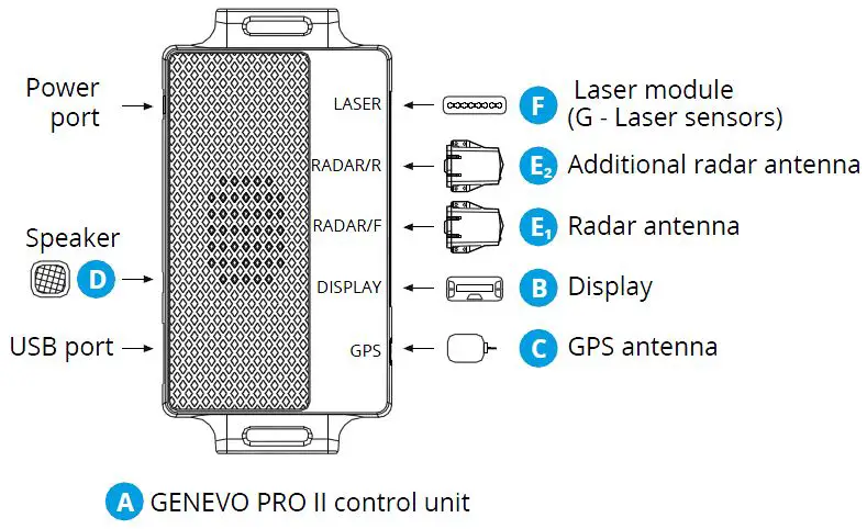 GENEVO-PRO-II-Advanced-Built-in-Radar-Detector-fig-10
