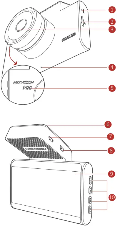 HIKVISION C6 Hik Dash Camera Parts Introduction