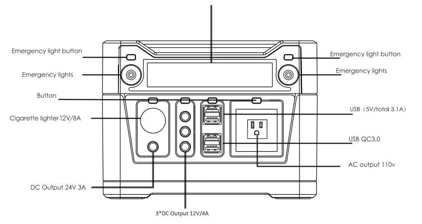 ROCKPALS 300W Portable 2