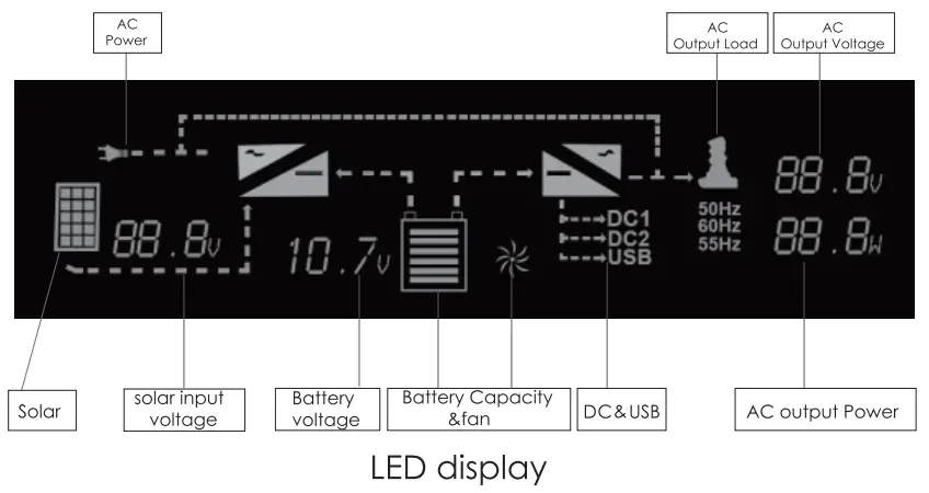 ROCKPALS 300W Portable ROCKPALS 300W Portabl2