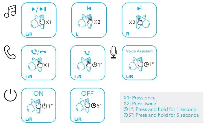 soundcore Liberty 2 Pro User Guide - BUTTON CONTROLS