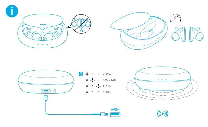 soundcore Liberty 2 Pro User Guide - CHARGING