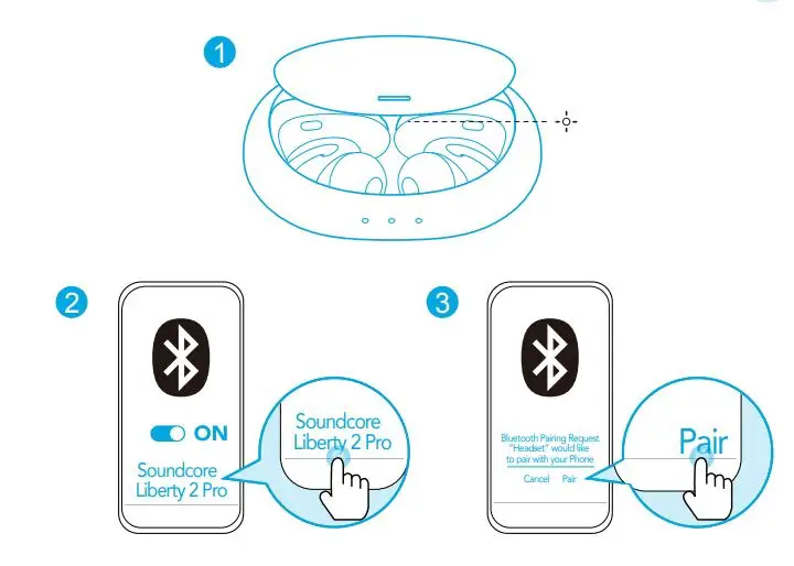 soundcore Liberty 2 Pro User Guide - PAIRING