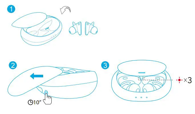 soundcore Liberty 2 Pro User Guide - RESET