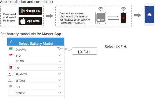 battery parameter