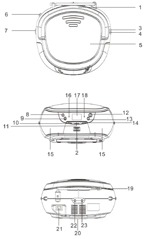GoGEN-MAXIPREHRAVAC-B-USB-MP3-CD-RADIO-PORTABLE-PLAYER-fig1