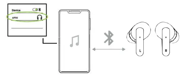 Brookstone AP08 TOUCHPRO True Wireless Pro Earbuds - bluetooth