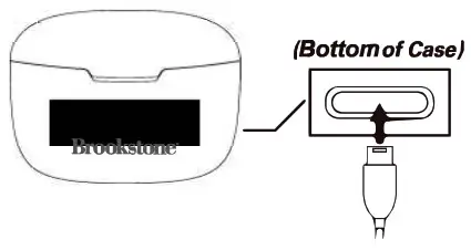 Brookstone AP08 TOUCHPRO True Wireless Pro Earbuds - chrging the case