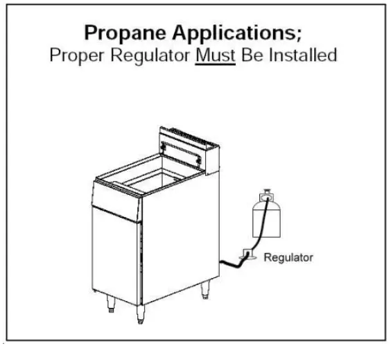 PATRIOT-PT-F3-NG-Natural-Gas-Fryer-with-Stainless-Steel-Pot-fig-6