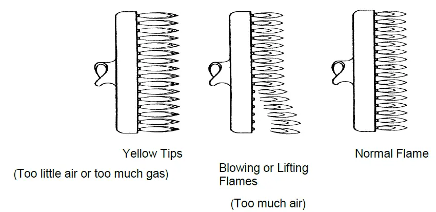 PATRIOT-PT-F3-NG-Natural-Gas-Fryer-with-Stainless-Steel-Pot-fig-8