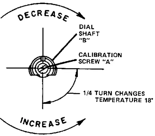 PATRIOT-PT-F3-NG-Natural-Gas-Fryer-with-Stainless-Steel-Pot-fig-9