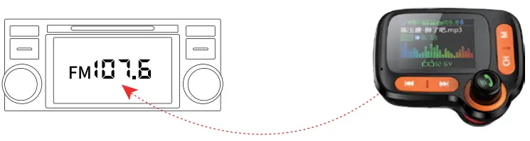 iSimple Vehicle Bluetooth 5.0 FM Transmitte - fm
