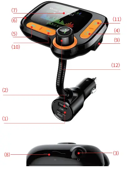 iSimple Vehicle Bluetooth 5.0 FM Transmitte - fmbtis