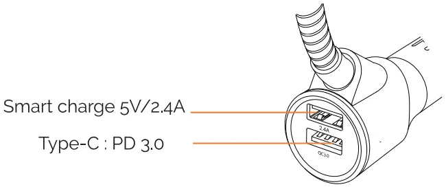 iSimple Vehicle Bluetooth 5.0 FM Transmitte -provides