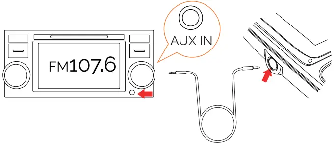 iSimple Vehicle Bluetooth 5.0 FM Transmitte - speakers