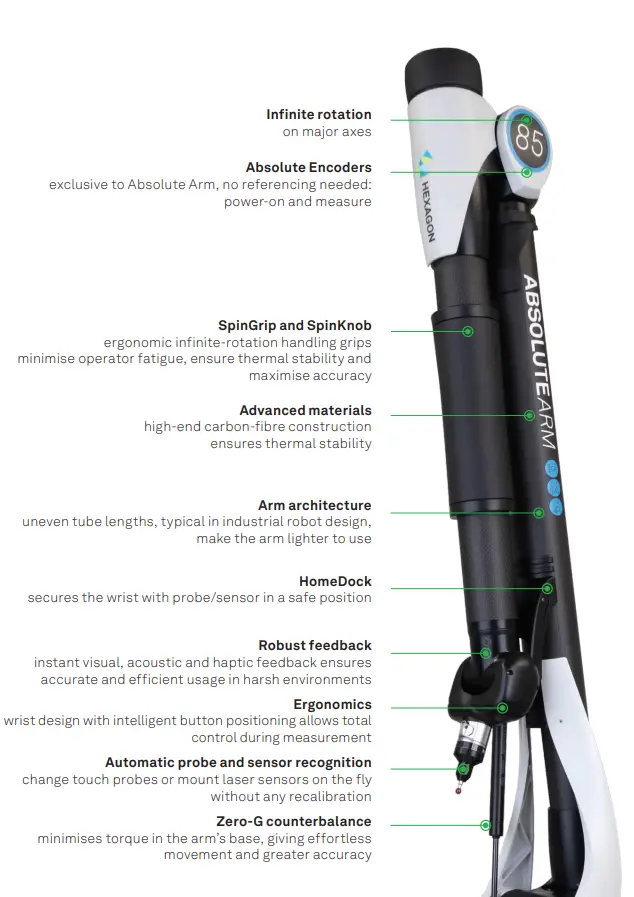 HEXAGON-bsolute-Arm-6-Axis-Portable-Measuring-Arm-fig-1