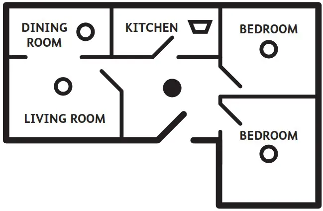 FIREHAWK FHN450BB Mains Powered Heat Alarms - CHOICE AND LOCATION OF ALARMS 2