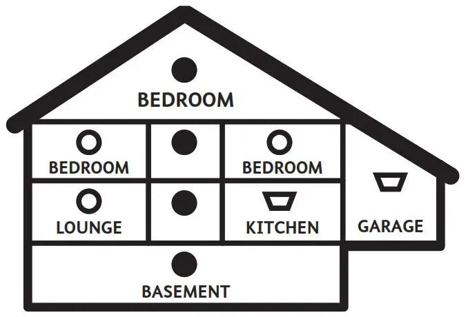 FIREHAWK FHN450BB Mains Powered Heat Alarms - CHOICE AND LOCATION OF ALARMS 3