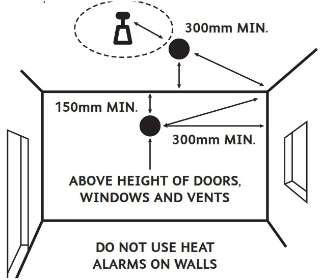 FIREHAWK FHN450BB Mains Powered Heat Alarms - CHOICE AND LOCATION OF ALARMS 4
