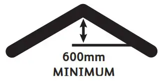 FIREHAWK FHN450BB Mains Powered Heat Alarms - CHOICE AND LOCATION OF ALARMS 5