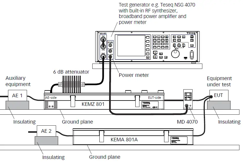 AMETEK-KEMA-801A RF-Attenuation-Clamp-01