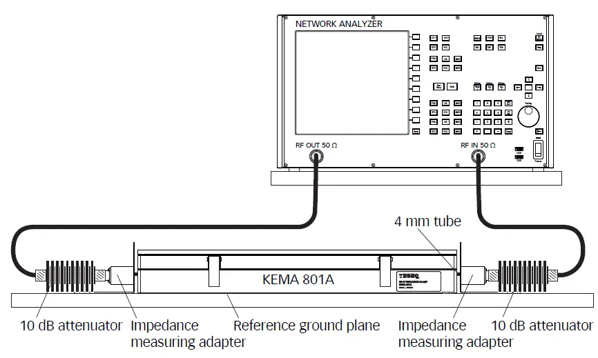 AMETEK-KEMA-801A RF-Attenuation-Clamp-03