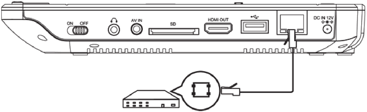 Lenco BRP-1150 11.5-Inch Portable Bluray and DVP - Network