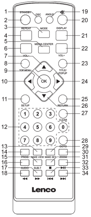 Lenco BRP-1150 11.5-Inch Portable Bluray and DVP - Remote Control 
