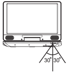 Lenco BRP-1150 11.5-Inch Portable Bluray and DVP - Remote Control 1