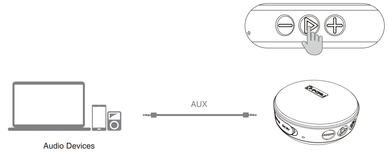 Onforu SK03 Wireless Speaker - PANEL 9