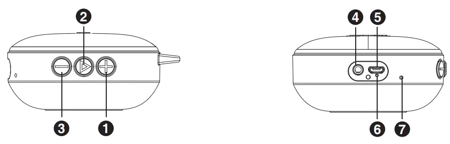 Onforu SK03 Wireless Speaker - PANEL