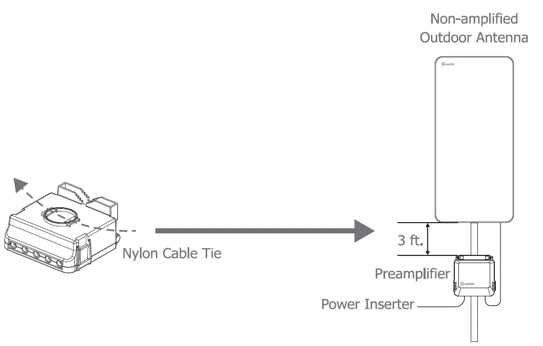 ANTOP-SBS-611B-HD-Smart-Boost-Pro-Outdoor-VHF-UHF-Preamplifier-FIG2