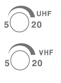 ANTOP-SBS-611B-HD-Smart-Boost-Pro-Outdoor-VHF-UHF-Preamplifier-FIG5