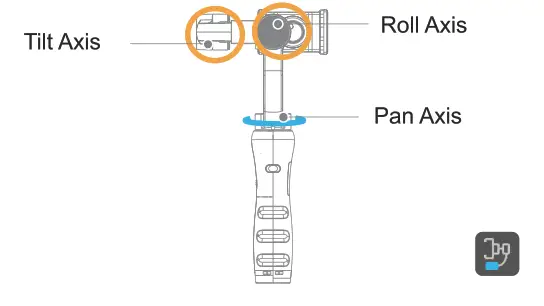 DigiTek DSG-005 3-Axis Gimbal Stabilizer- Fig 3