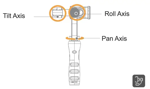 DigiTek DSG-005 3-Axis Gimbal Stabilizer- Fig3