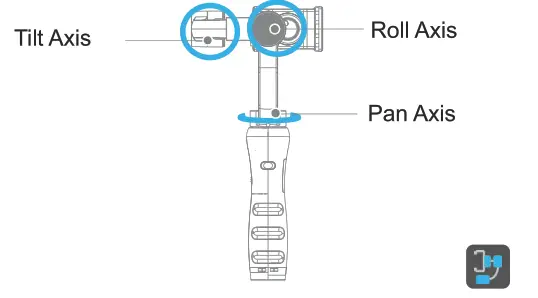 DigiTek DSG-005 3-Axis Gimbal Stabilizer- Fig4