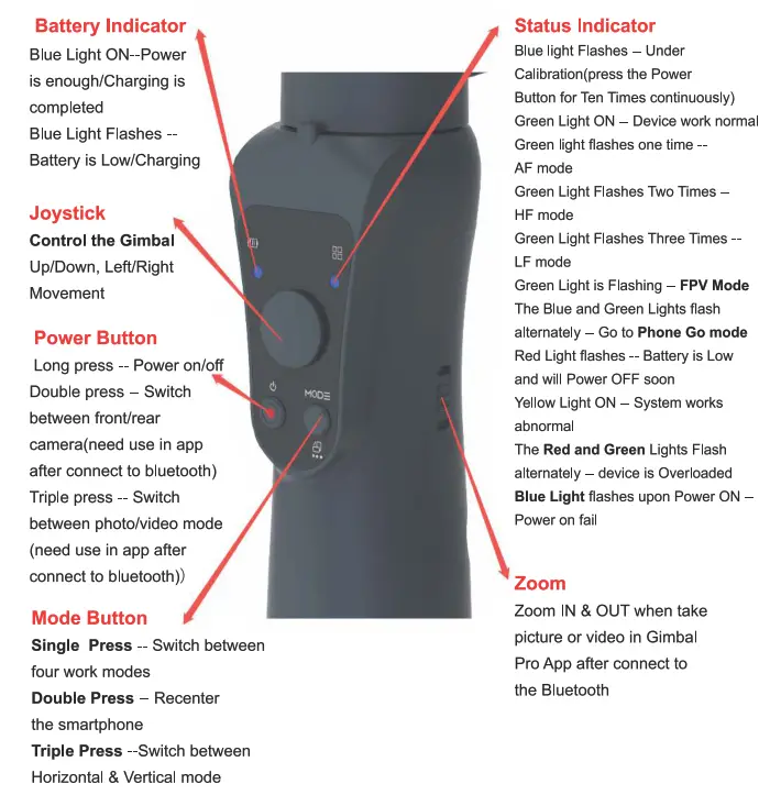 DigiTek DSG-005 3-Axis Gimbal Stabilizer- Fig5
