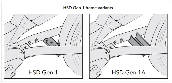 tern DuoStand Double Leg Kick Stand-fig4