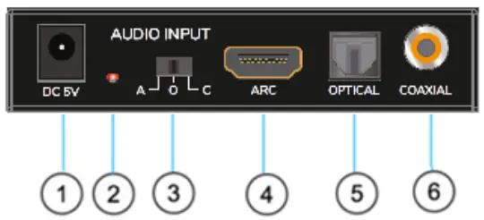 ecler VEO-DACS4 HDMI 2.0 Audio Embedder and Extractor - Front Panel