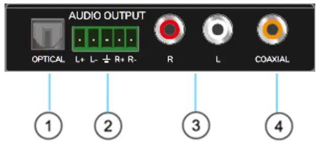 ecler VEO-DACS4 HDMI 2.0 Audio Embedder and Extractor - Rear Panel