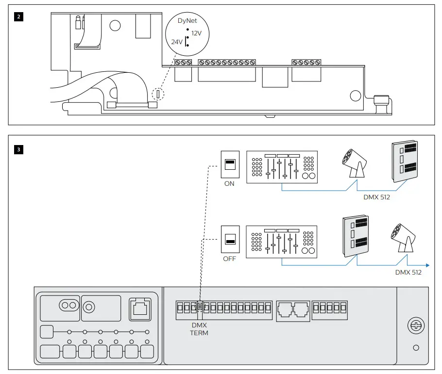 PHILIPS DCM DyNet Dynalite Multipurpose Controllers - Figure 3